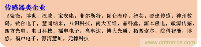 IOTE 2021上海站完美收官丨前瞻布局?jǐn)?shù)字經(jīng)濟(jì)時(shí)代，撬動萬億級IoT賽道