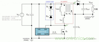 反激電源MOS管兩次振鈴現(xiàn)象