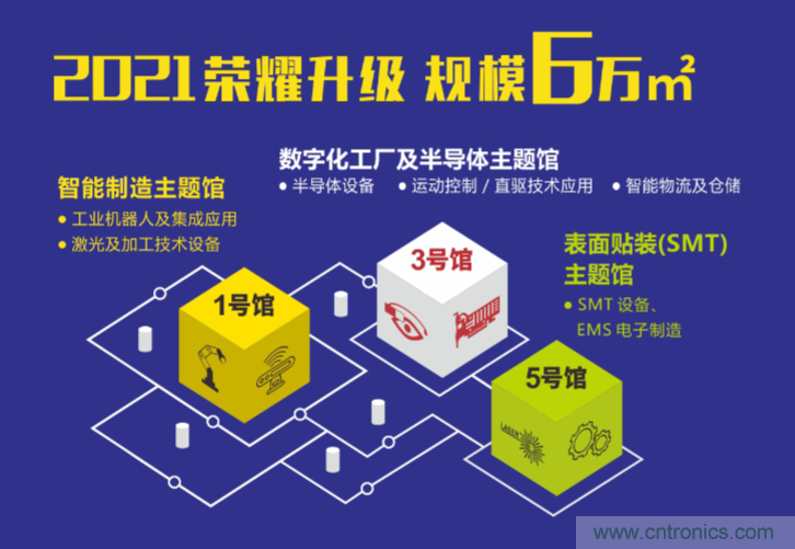 2021 EeIE智博會，全新智能制造體驗火熱登場，這個7月等你來！