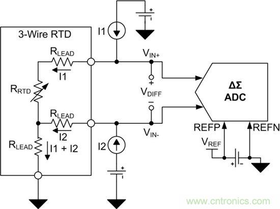 三線電阻式溫度檢測(cè)器測(cè)量系統(tǒng)中勵(lì)磁電流失配的影響 —— 第1部分