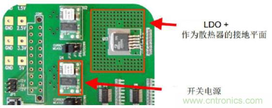 開關(guān)電源(DC-DC)與LDO電源的區(qū)別---效率