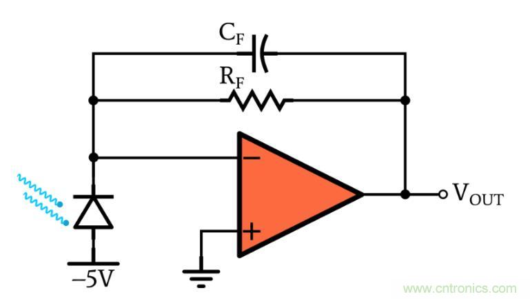 光電二極管何時應使用光伏和光電導模式？