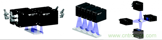 3D激光三角測(cè)量技術(shù)：為機(jī)器視覺(jué)提供深度