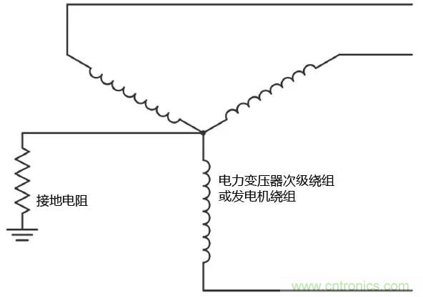 如何使用敏感繼電器找到在VFD電阻接地系統(tǒng)中的接地故障？