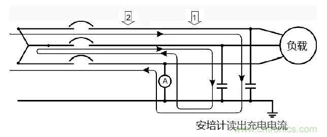 如何使用敏感繼電器找到在VFD電阻接地系統(tǒng)中的接地故障？