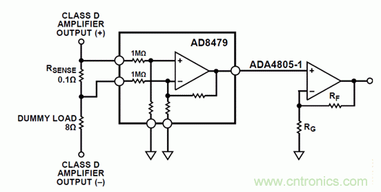 如何設計高電壓范圍的揚聲器輸出電流監(jiān)控電路？