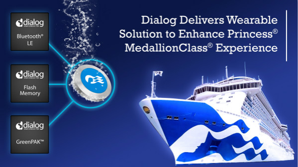 Dialog為OceanMedallion可穿戴設備提供具備WiRa功能的芯片解決方案