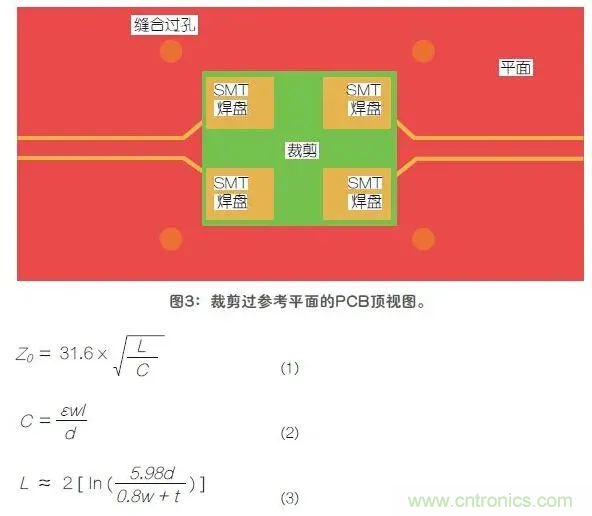 如何解決高頻信號傳輸領(lǐng)域存在的阻抗失配現(xiàn)象