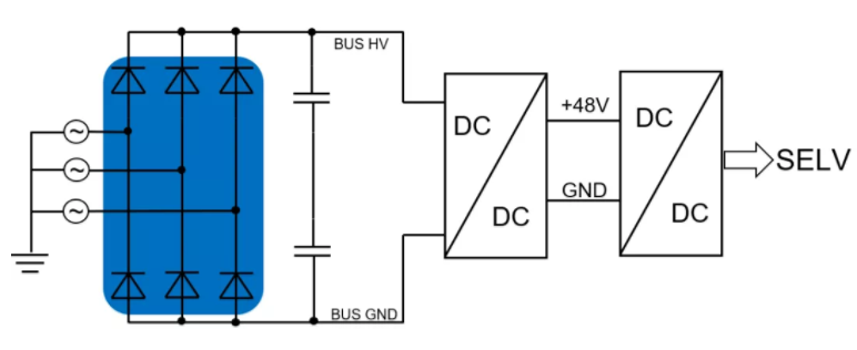 開(kāi)關(guān)電源中的局部放電