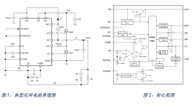 如何治愈電動(dòng)單車?yán)m(xù)航焦慮？DC/DC轉(zhuǎn)換器技術(shù)有良方