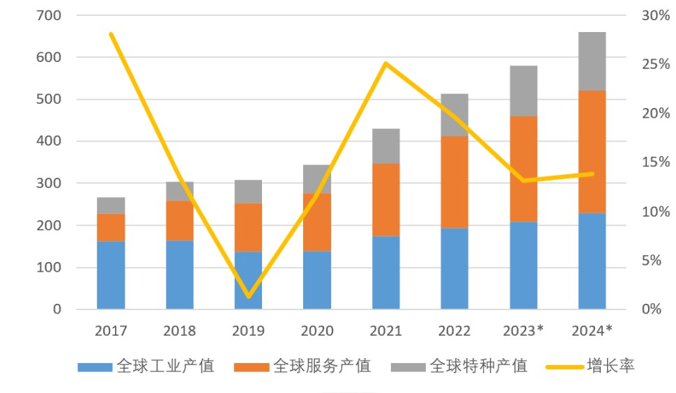 揭秘掃地機器人：解鎖其內(nèi)置的