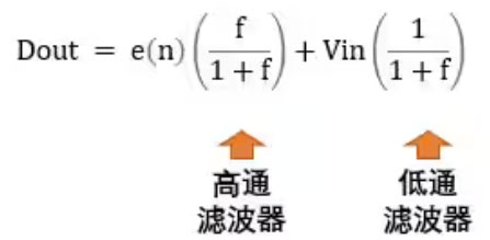 Σ －Δ ADC的高精度數(shù)模轉(zhuǎn)化，是如何實現(xiàn)的？