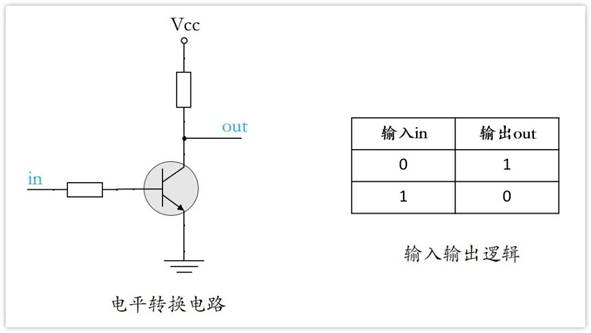 常用的三極管電路設(shè)計：電阻到底是怎么選的？