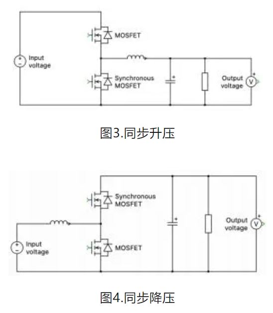 6個(gè)技術(shù)點(diǎn)，帶您理解用于電池儲(chǔ)能系統(tǒng)的 DC-DC 功率轉(zhuǎn)換拓?fù)浣Y(jié)構(gòu)