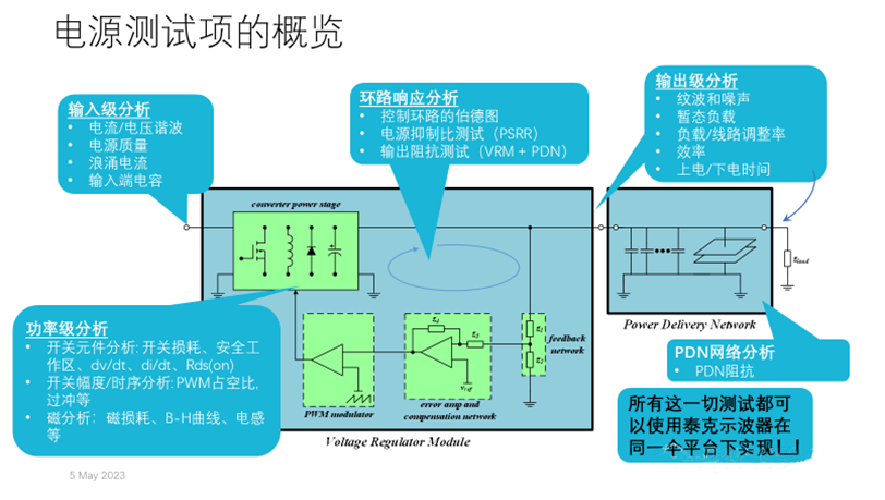 【泰享實(shí)測之水哥秘笈】：干貨分享，深度講解電源完整性設(shè)計和測試