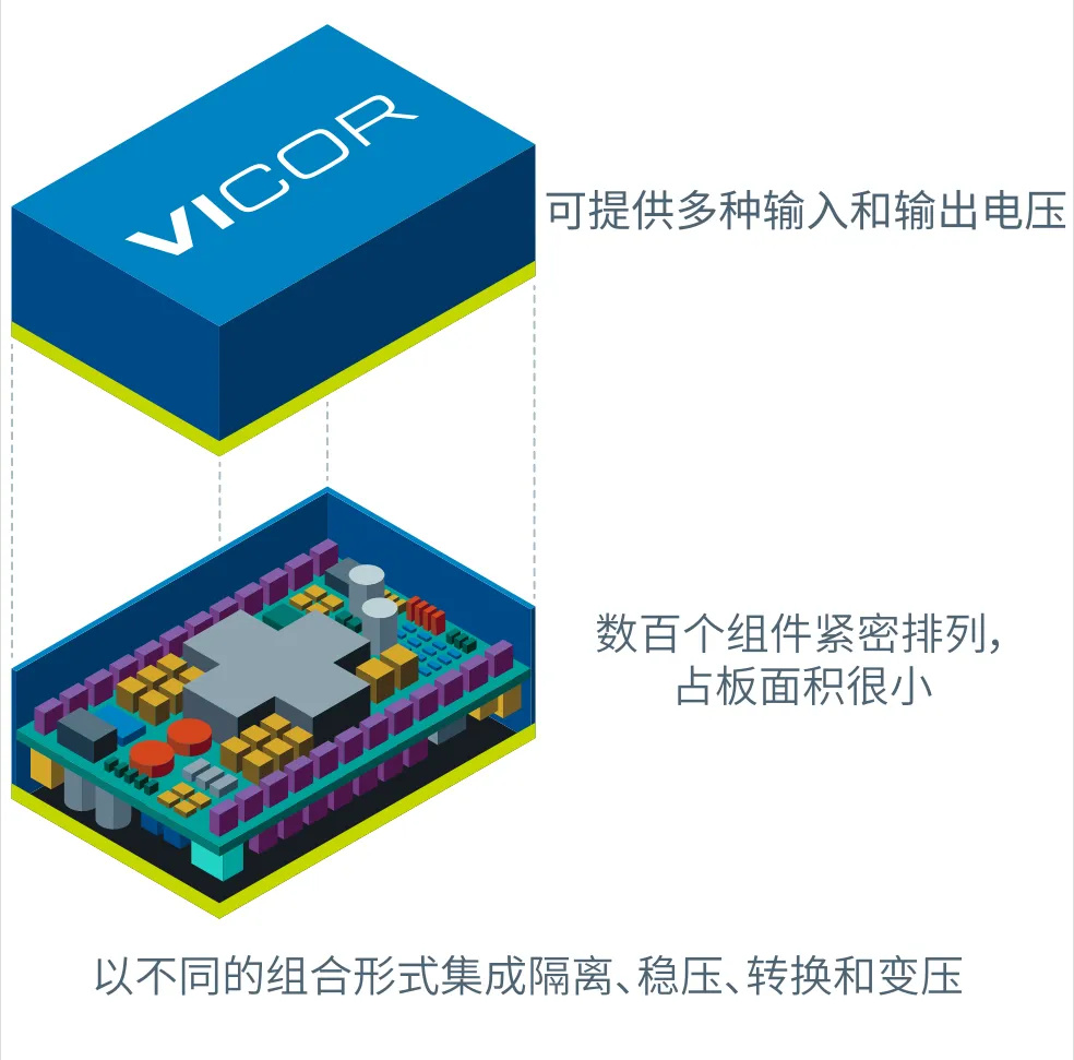 什么樣的電源設(shè)計(jì)，能讓無人機(jī)載荷更大、飛得更遠(yuǎn)？