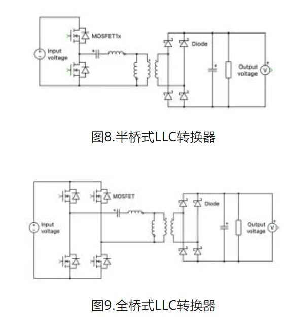 6個(gè)技術(shù)點(diǎn)，帶您理解用于電池儲(chǔ)能系統(tǒng)的 DC-DC 功率轉(zhuǎn)換拓?fù)浣Y(jié)構(gòu)