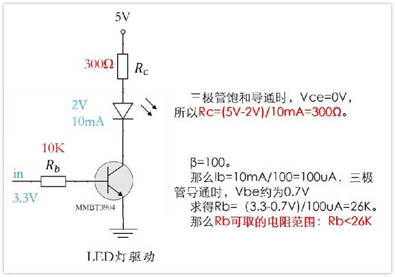 常用的三極管電路設(shè)計：電阻到底是怎么選的？