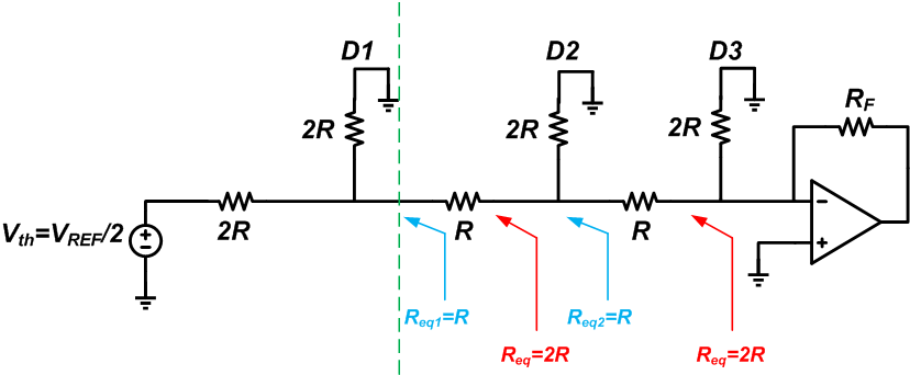 電壓模式R－2R DAC的工作原理和特性