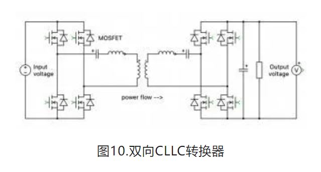 6個(gè)技術(shù)點(diǎn)，帶您理解用于電池儲(chǔ)能系統(tǒng)的 DC-DC 功率轉(zhuǎn)換拓?fù)浣Y(jié)構(gòu)