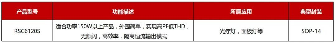 RS瑞森半導體LLC恒流方案的應用市場