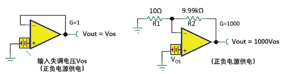 如何正確理解運(yùn)算放大器輸入失調(diào)電壓？