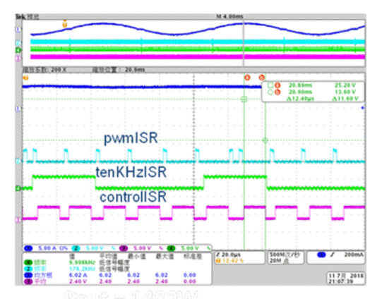 基于 GaN 的高效率 1．6kW CrM 圖騰柱PFC參考設(shè)計 TIDA－00961 FAQ