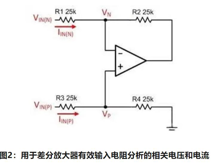 如何計(jì)算放大器的輸入電阻（通俗易懂）