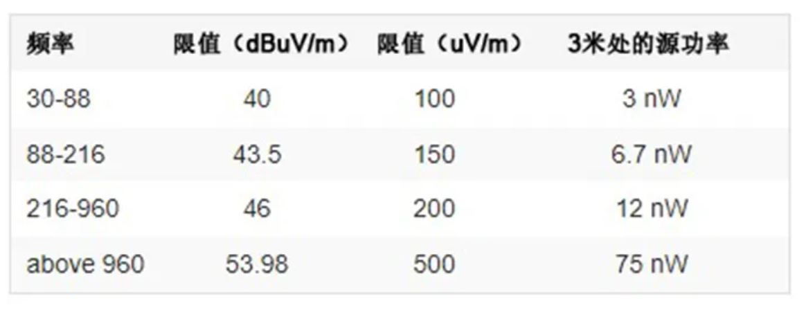 注意！這兩種三相電源濾波器的選擇有竅門！