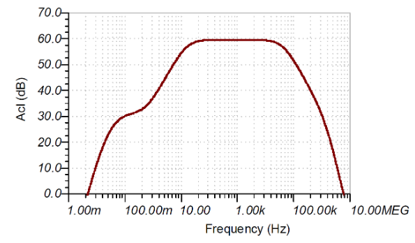 如何使用分立式 JFET 放大低噪聲電路中的小信號？