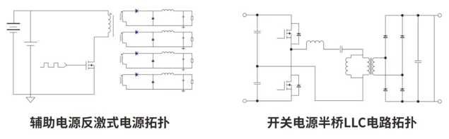 RS瑞森半導(dǎo)體超高壓MOSFET 900V-1500V填補(bǔ)國(guó)內(nèi)市場(chǎng)空白