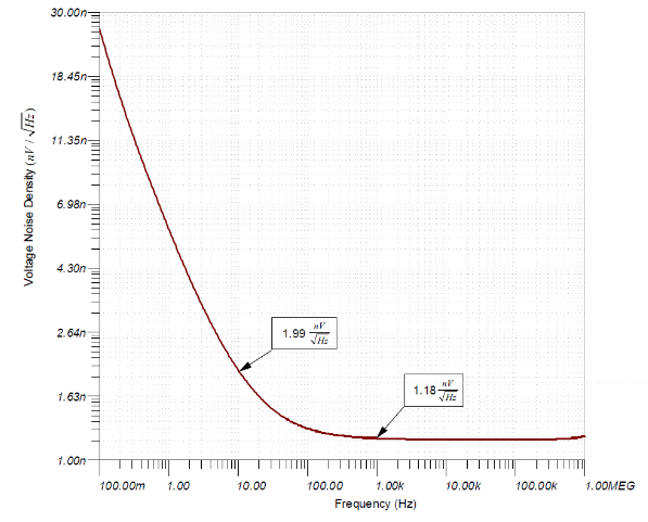 如何使用分立式 JFET 放大低噪聲電路中的小信號？