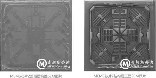 村田MEMS慣性測量單元（IMU）SCHA634產(chǎn)品分析