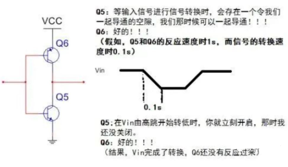 推挽電路的坑，你踩過沒？