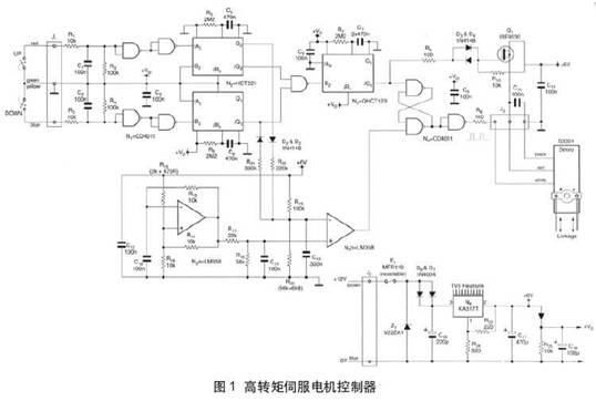 如何實現(xiàn)高轉(zhuǎn)矩伺服電機(jī)的應(yīng)用設(shè)計