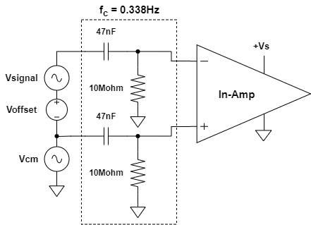 精密低功耗信號鏈：到交流電還是不到交流電