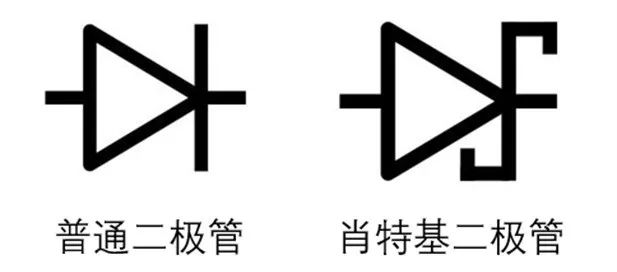 如果不說(shuō) 你會(huì)特別留意肖特基二極管的這些參數(shù)嗎？