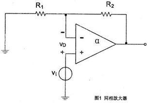 模電的半壁江山——運算放大器的原理和應用