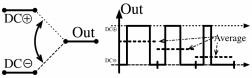 用于電池儲能系統(tǒng) (BESS) 的 DC-DC 功率轉(zhuǎn)換拓?fù)浣Y(jié)構(gòu)