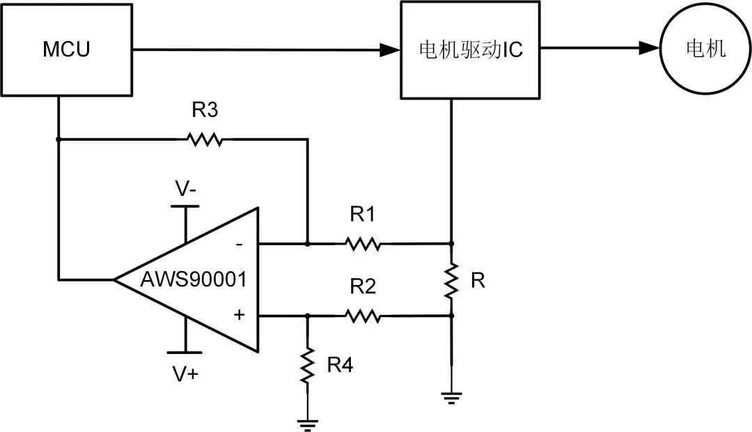 艾為電子：鼎鼎大名的運(yùn)算放大器，你知多少？