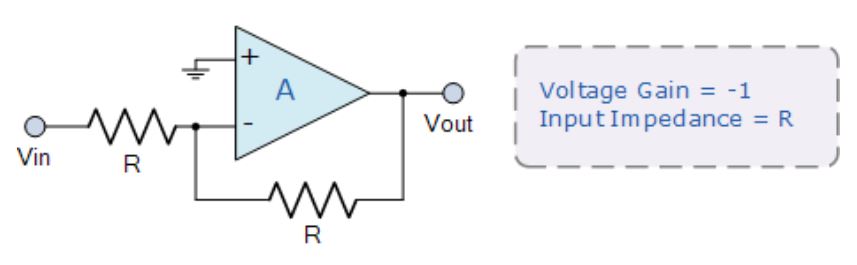 運(yùn)算放大器的8種應(yīng)用電路，您都了解嗎？