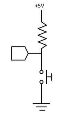 三態(tài)邏輯電路揭秘：工作原理與其四種緩沖器