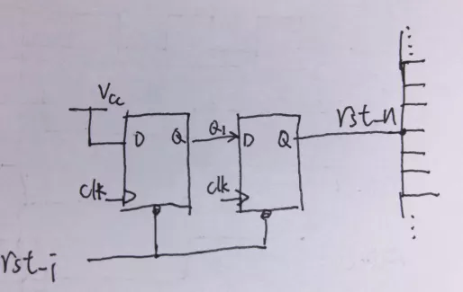 復(fù)位電路很簡(jiǎn)單，但卻有很多門(mén)道