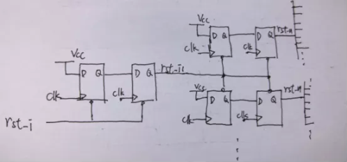 復(fù)位電路很簡(jiǎn)單，但卻有很多門(mén)道