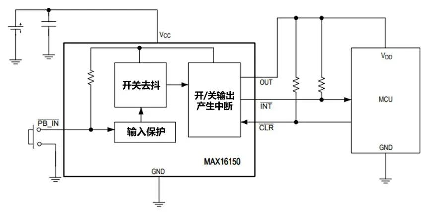 讓IoT傳感器節(jié)點(diǎn)更省電：一種新方案，令電池壽命延長(zhǎng)20%！