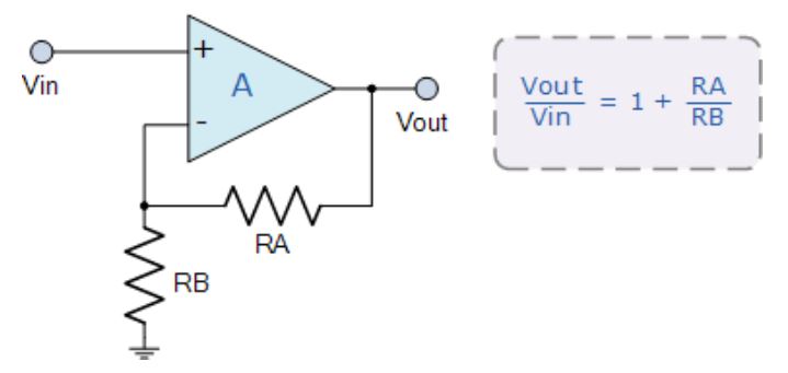 運(yùn)算放大器的8種應(yīng)用電路，您都了解嗎？