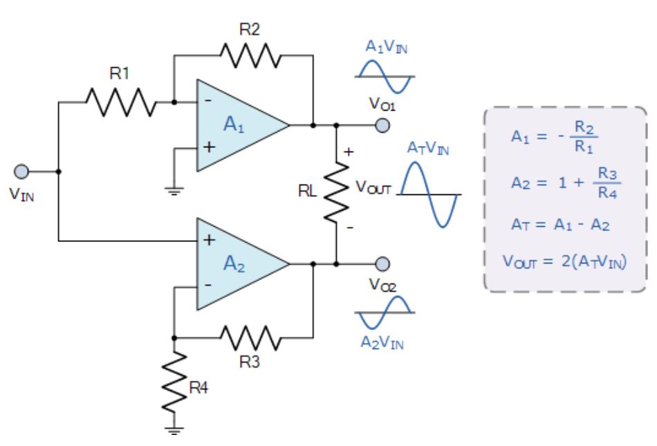 運(yùn)算放大器的8種應(yīng)用電路，您都了解嗎？