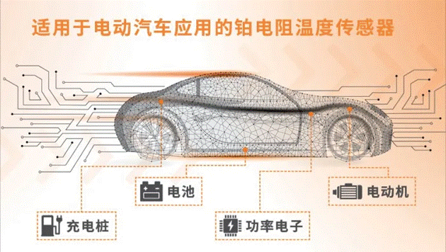 車用TVS、電阻和溫度傳感器選型：三款位居C位的元件，推薦給你