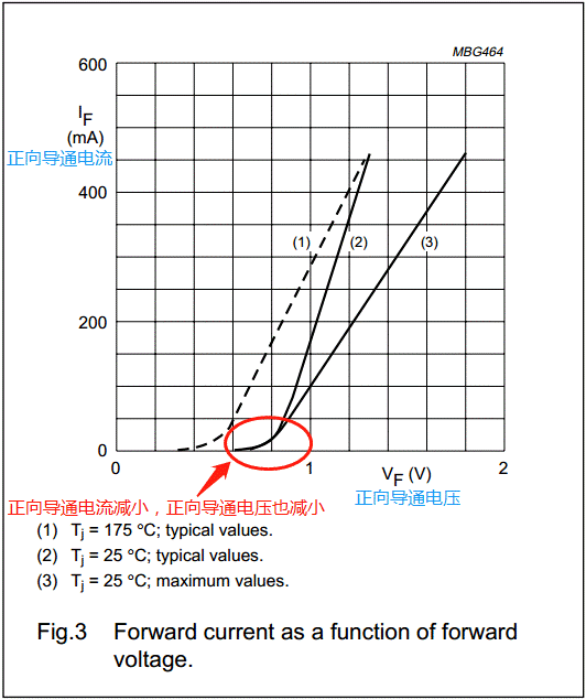 【干貨】非常經(jīng)典的電壓掉電監(jiān)測(cè)電路，你學(xué)廢了嗎？