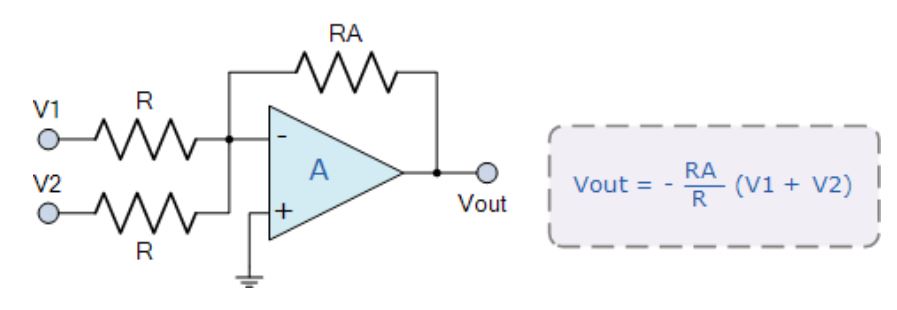 運(yùn)算放大器的8種應(yīng)用電路，您都了解嗎？